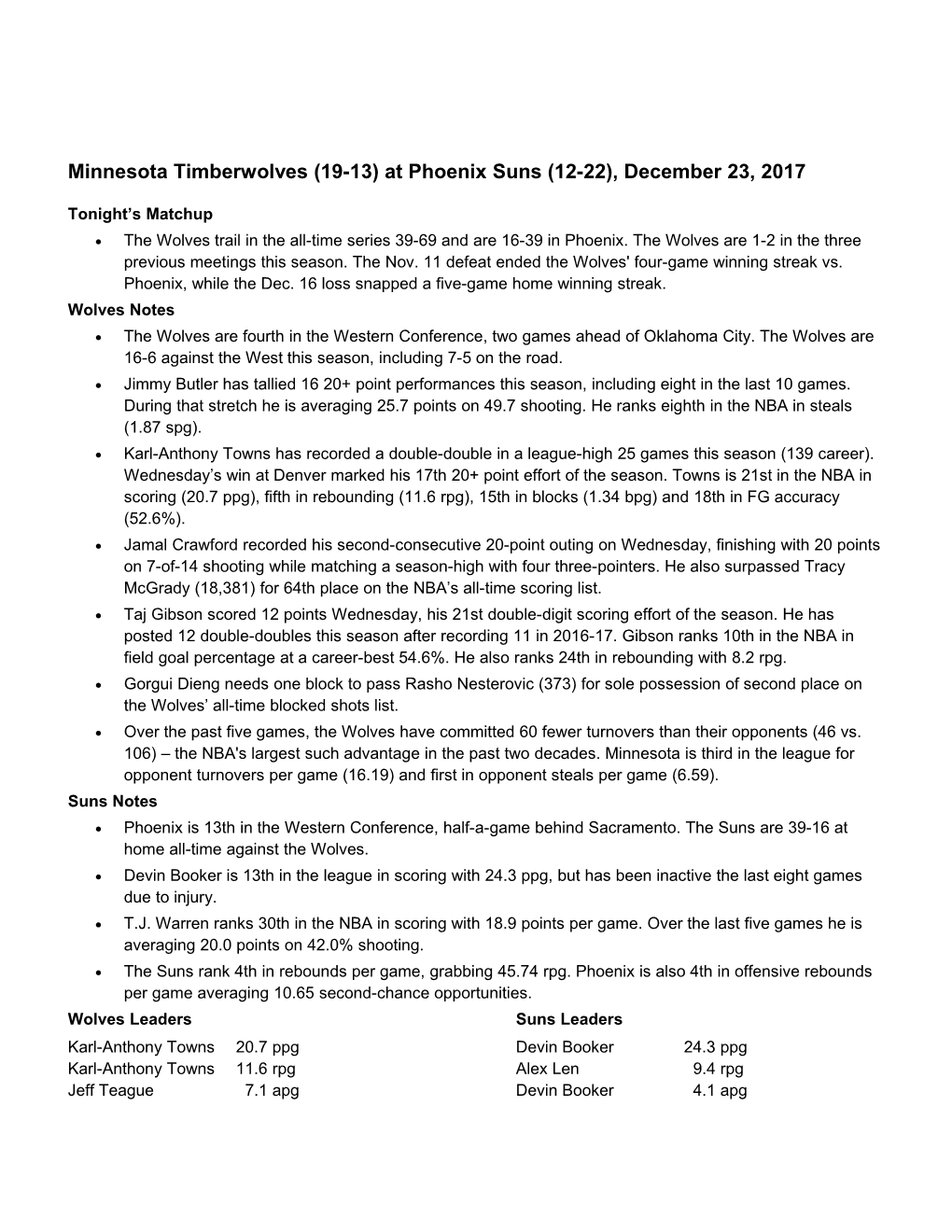 Minnesota Timberwolves (19-13) Atphoenix Suns (12-22), December 23, 2017