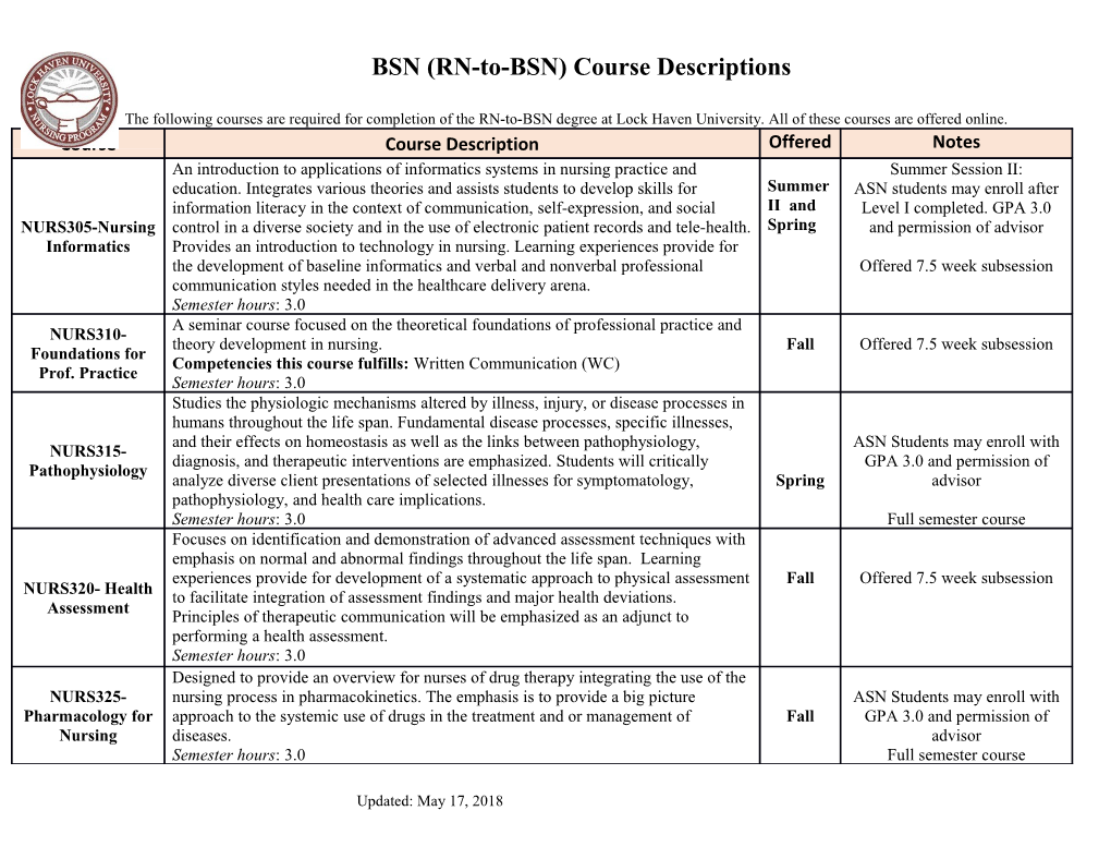 BSN (RN-To-BSN) Course Descriptions