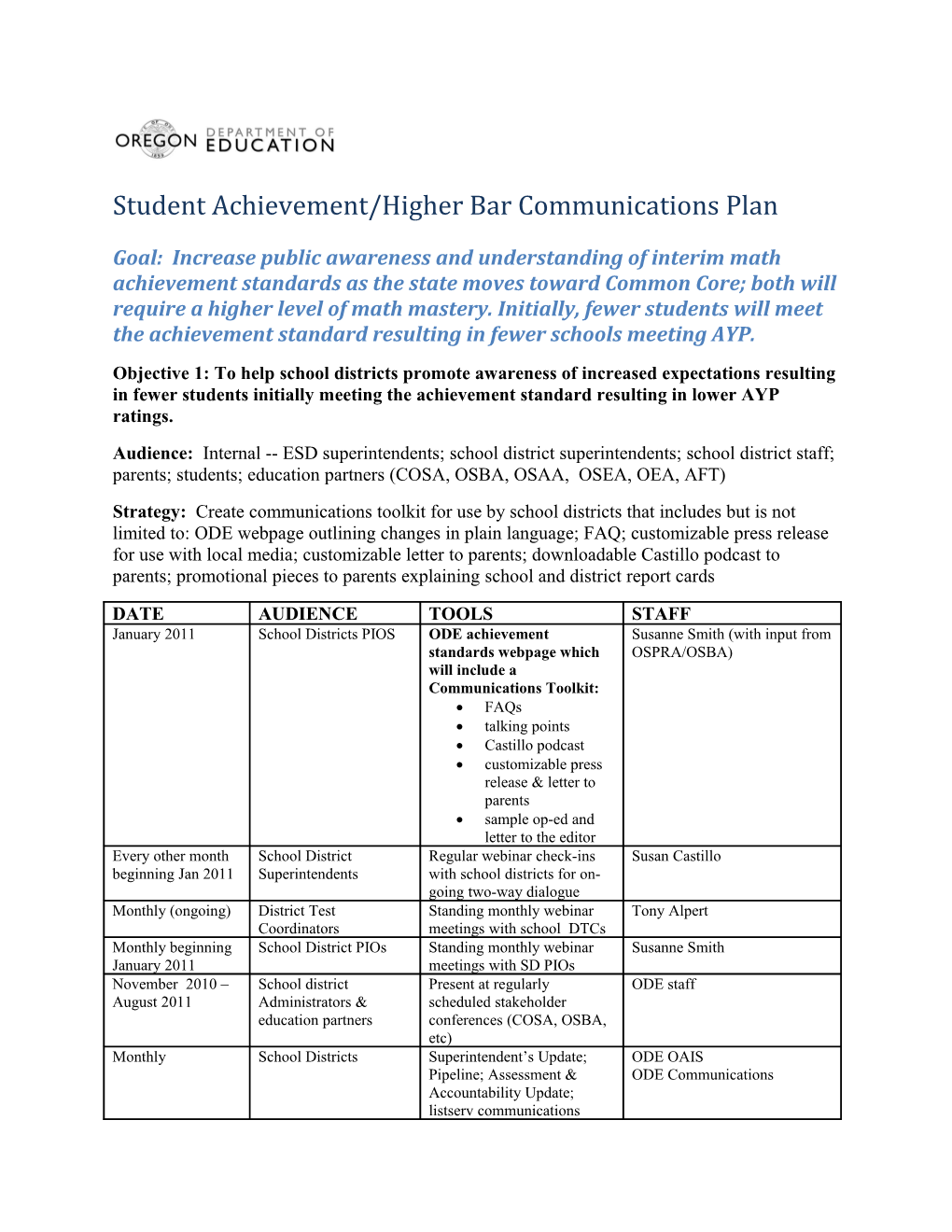 ODE H1N1 Communications Plan