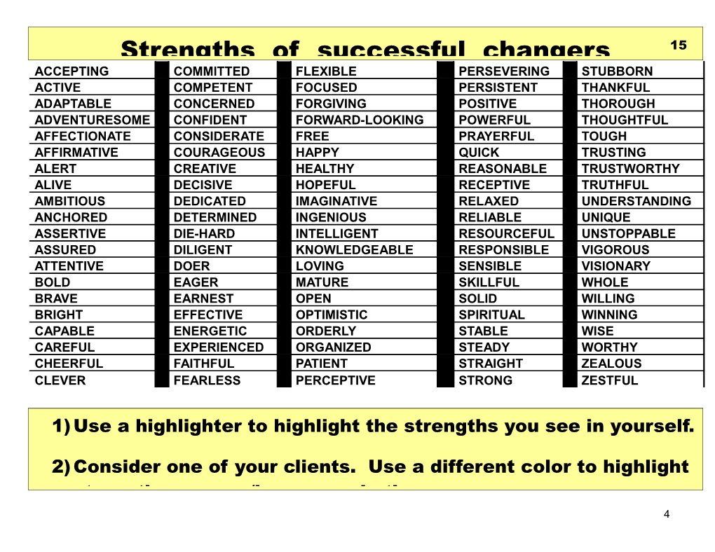 Strengths Of Successful Changers