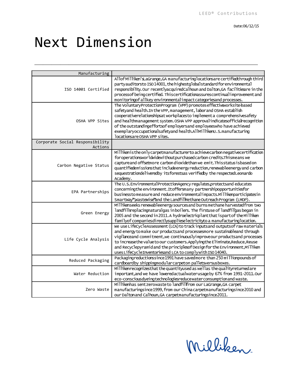 LEED Contributions - Next Dimension