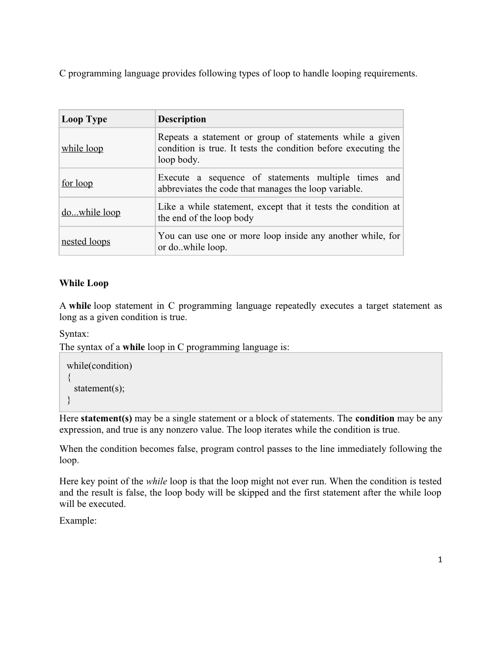 C Programming Language Provides Following Types of Loop to Handle Looping Requirements