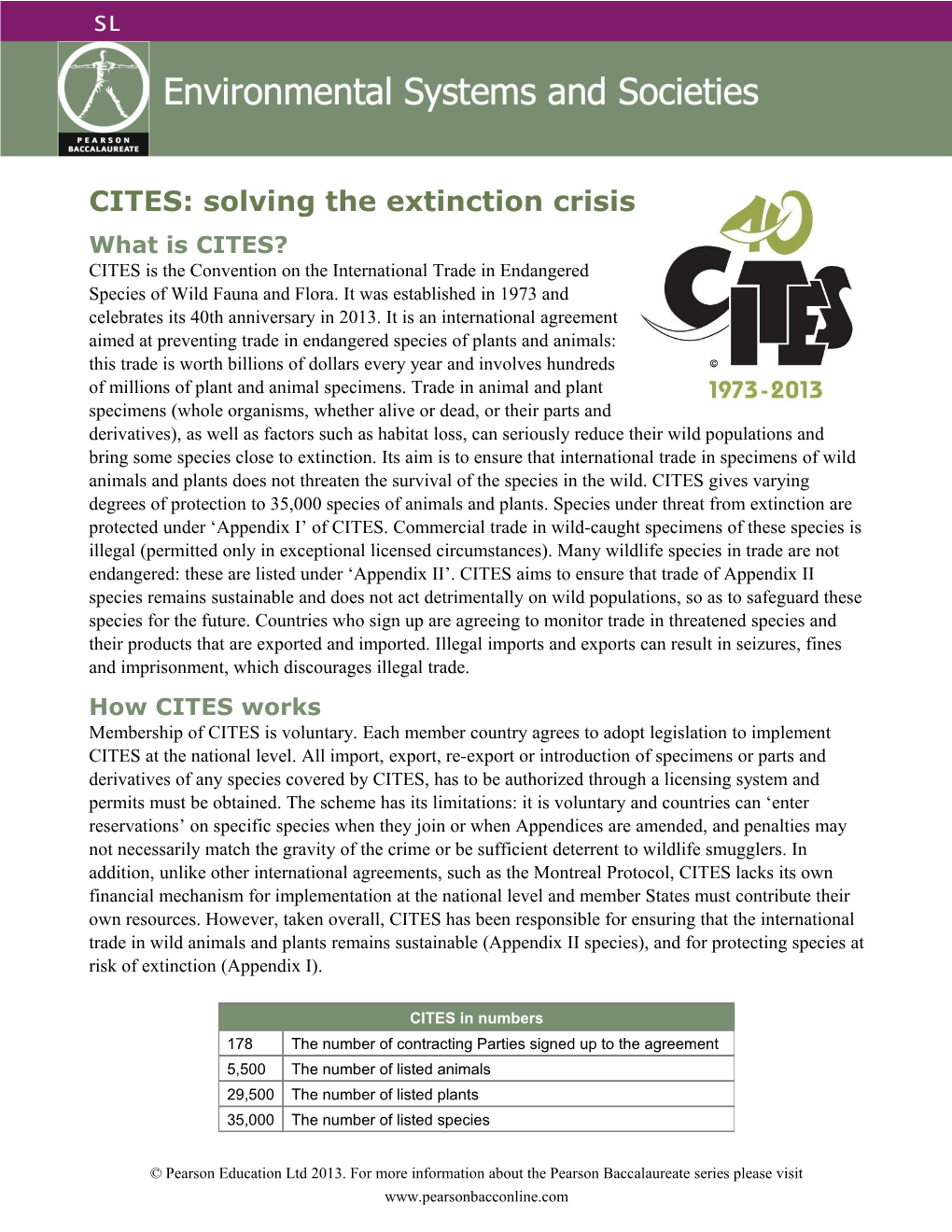 CITES: Solving the Extinction Crisis