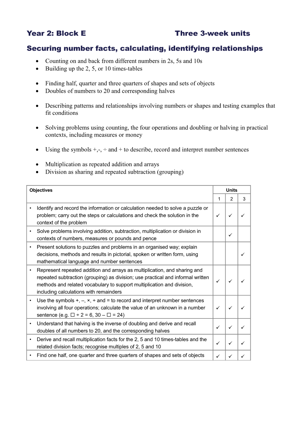 Year 2: Block Ethree 3-Week Units