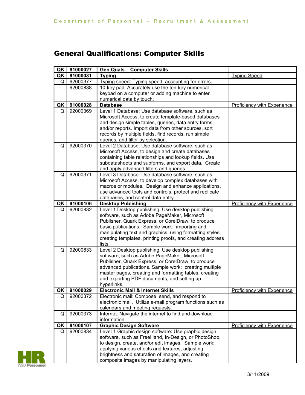 Qualifications, Computer Skills