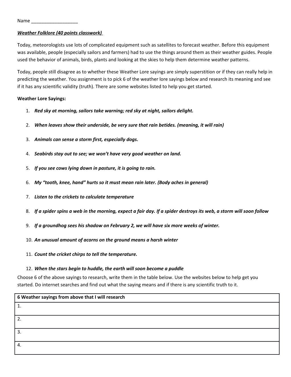 Weather Folklore (40 Points Classwork)