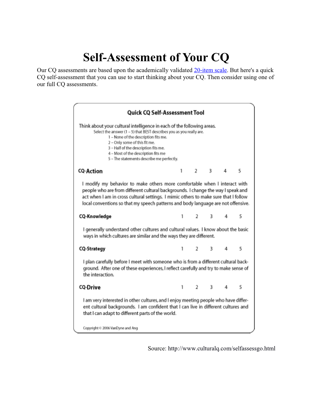 Interpreting Your Quick CQ Self-Assessment Responses