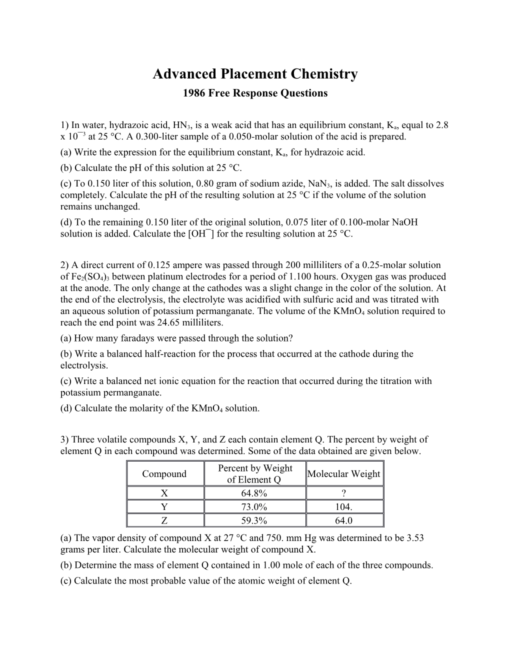 Advanced Placement Chemistry s3