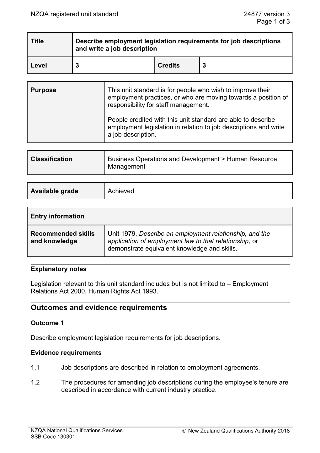 24877 Describe Employment Legislation Requirements for Job Descriptions and Write a Job