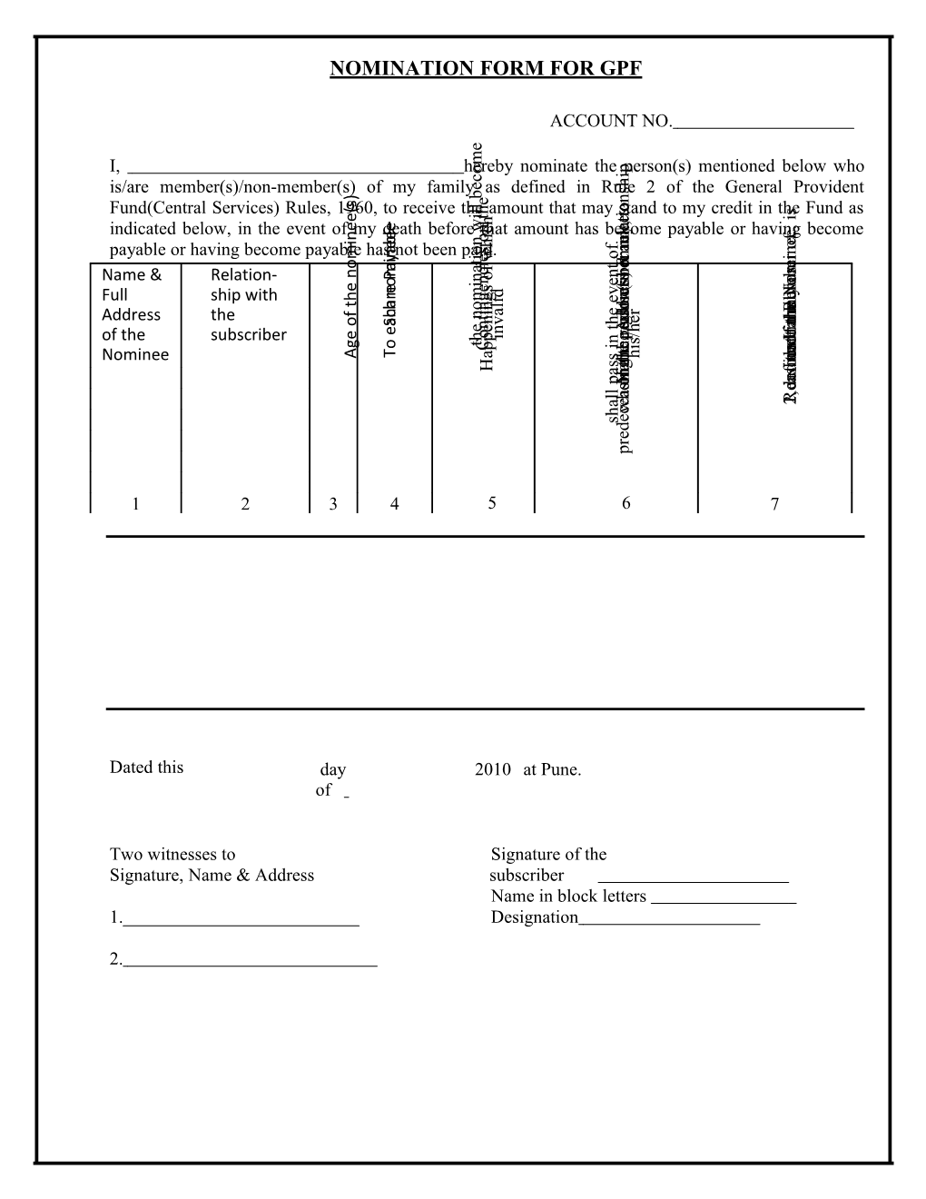 Nomination Form for Gpf