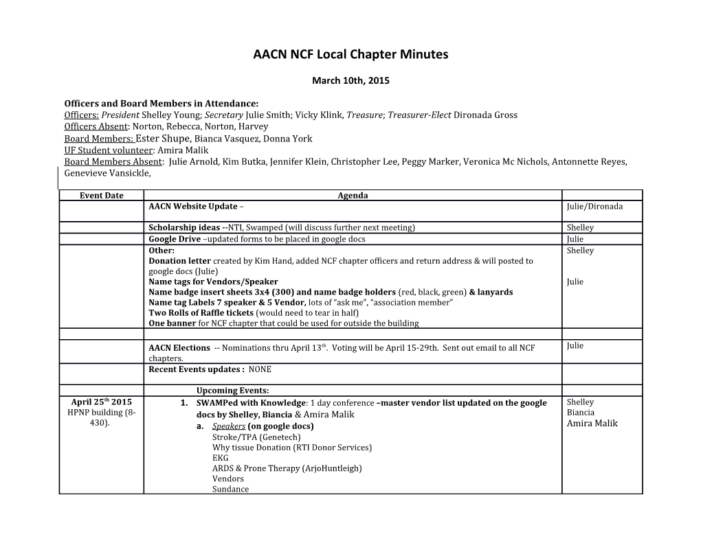 AACN NCF Local Chapter Minutes