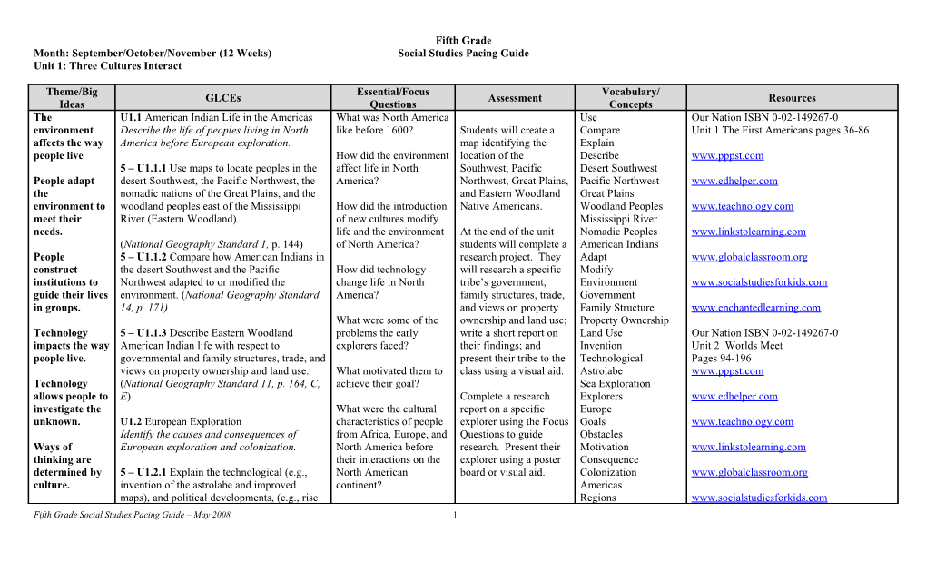 Month: September/October/November (12 Weeks) Social Studies Pacing Guide s1