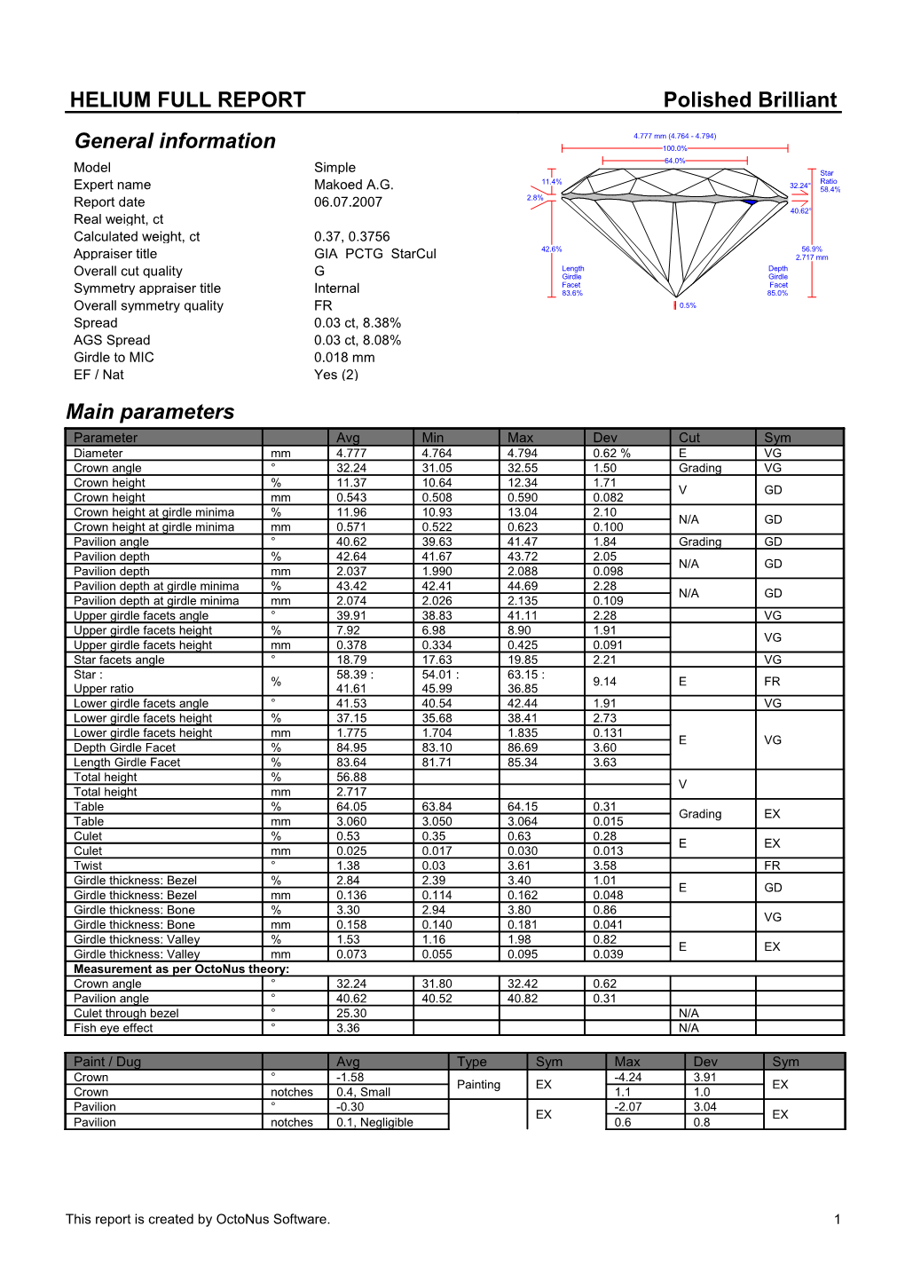 Diamcalc Full Report