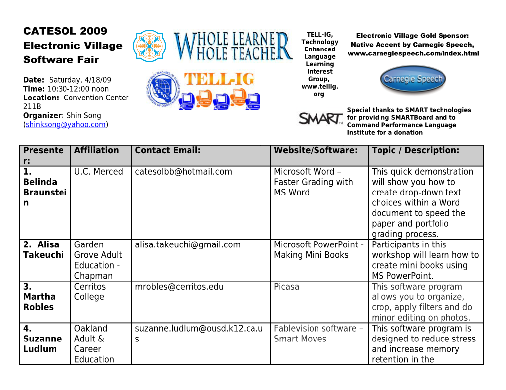 CATESOL 2008 Electronic Village Internet Fair