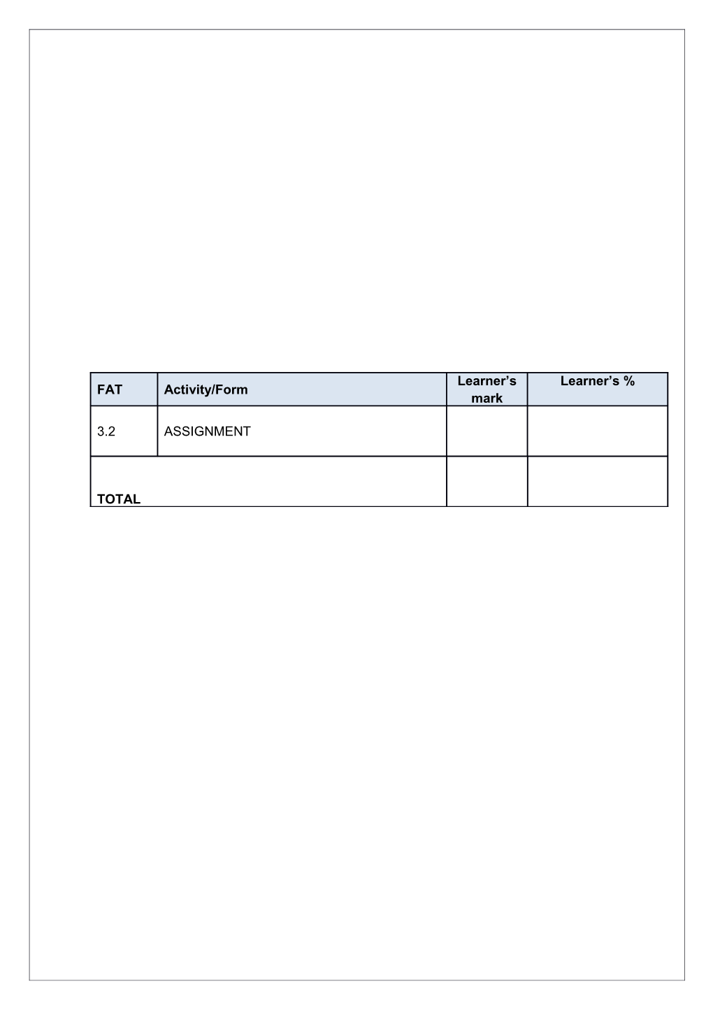 Mathematics Grade 9 Formal Assessment Task (Fat) 3.2