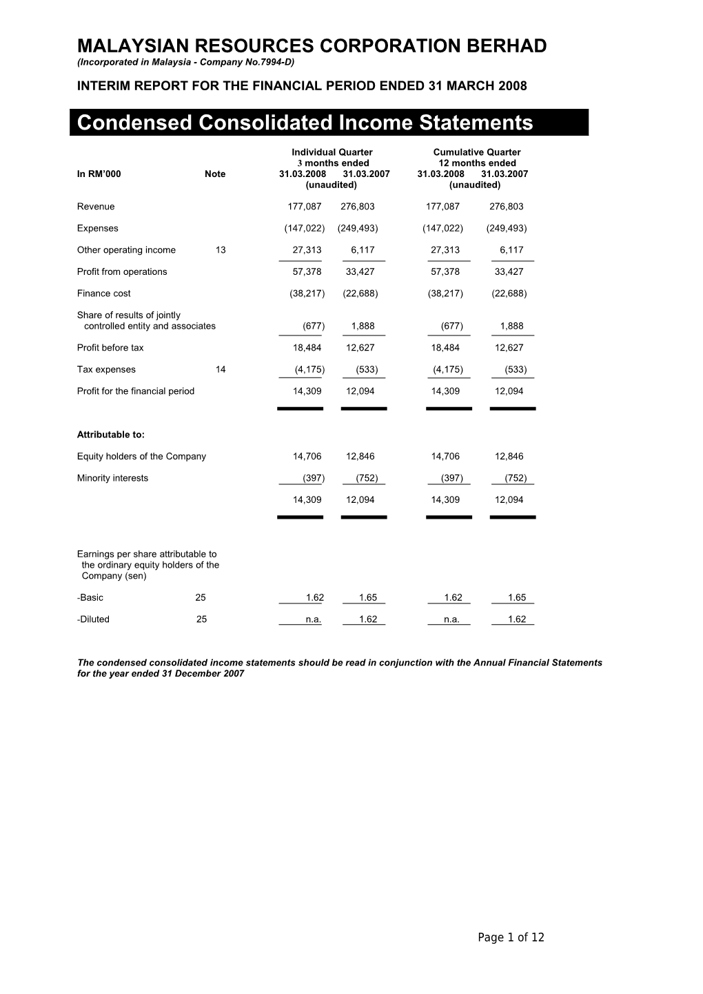 Malaysian Resources Corporation Berhad s1