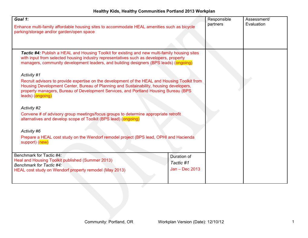 Community: Portland, OR Workplan Version (Date): 12/10/12