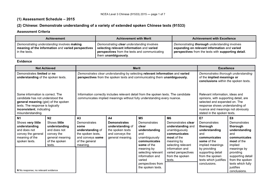 NCEA Level 3 Chinese (91533) 2015 Assessment Schedule