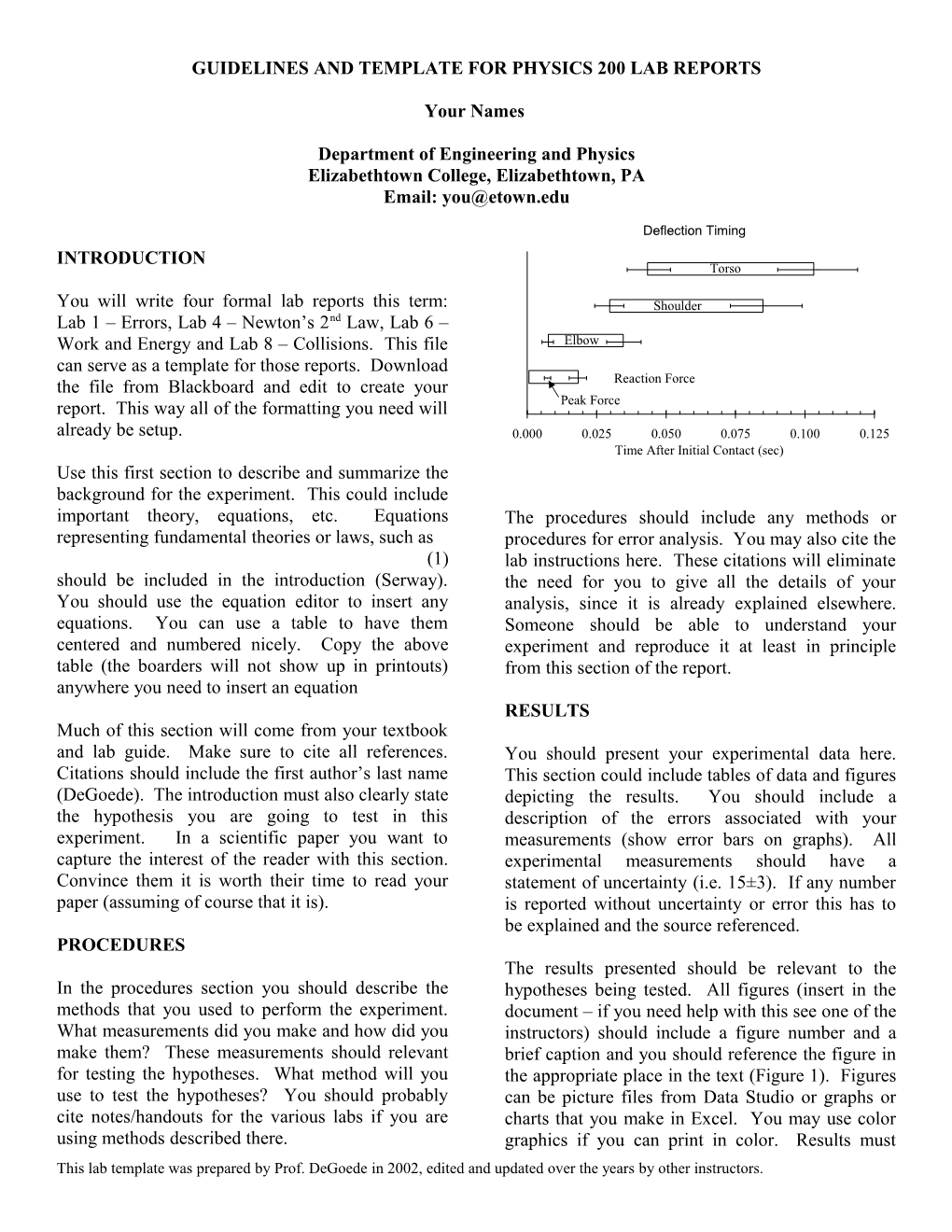 Lab Report Template s2