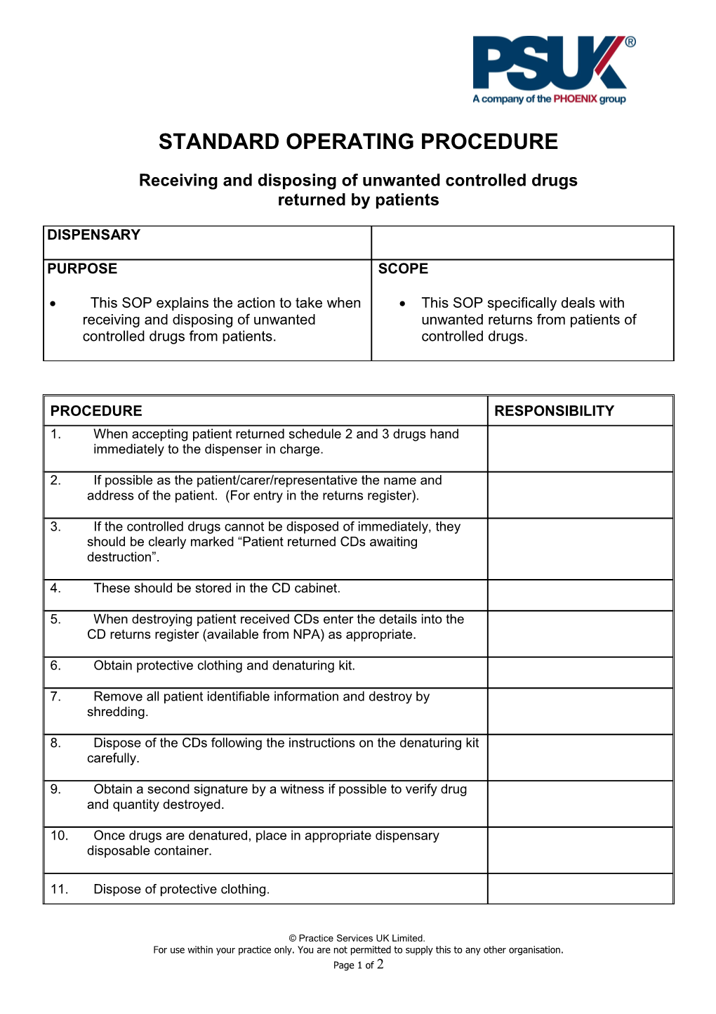 Receiving and Disposing of Unwanted Controlled Drugs Returned by Patients