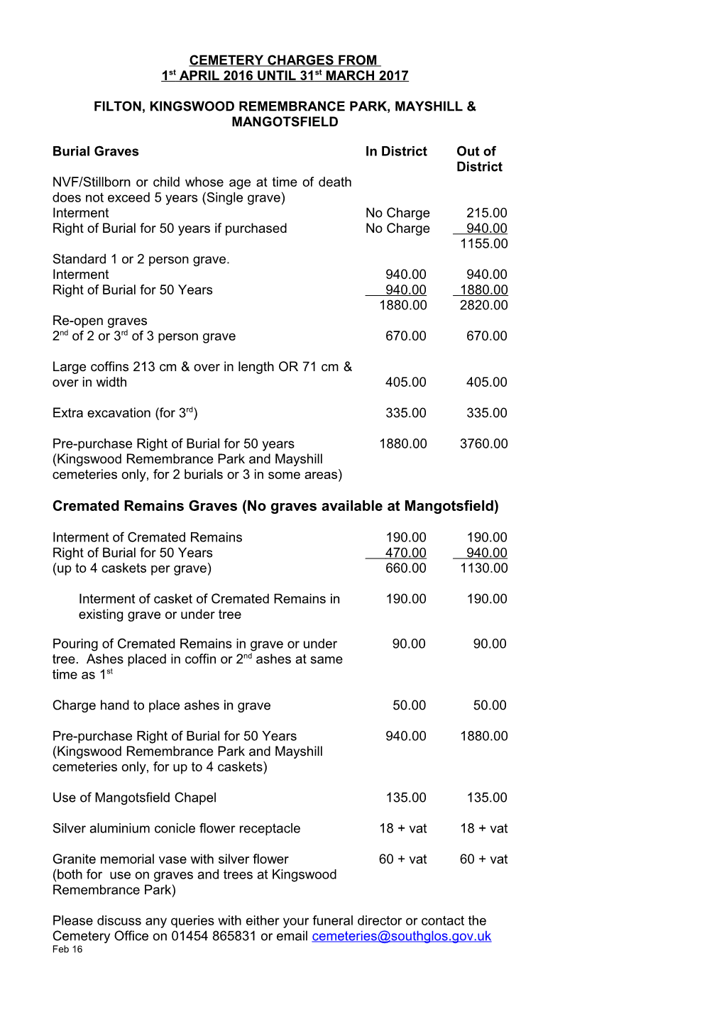 Cemetery Charges From