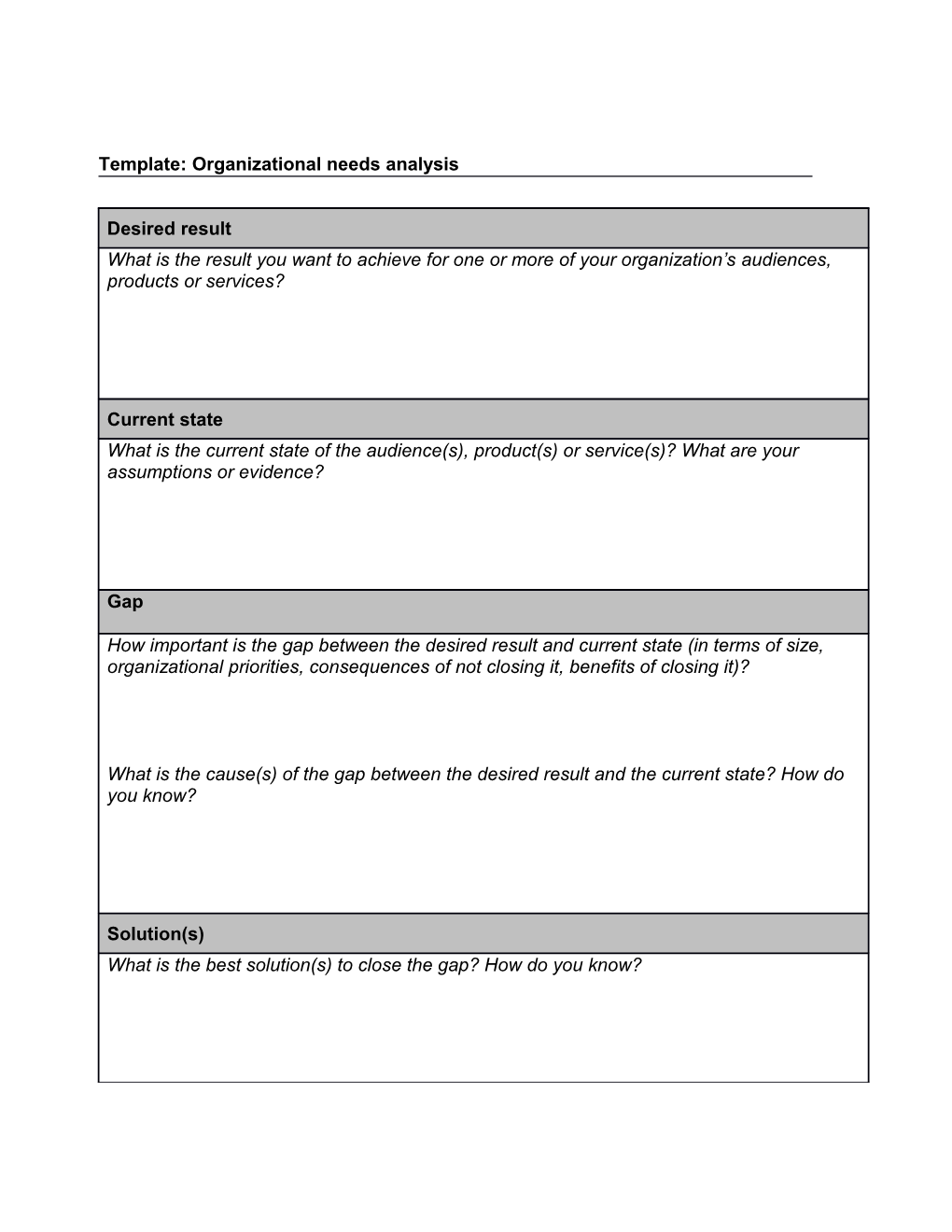 Template: Organizational Needs Analysis