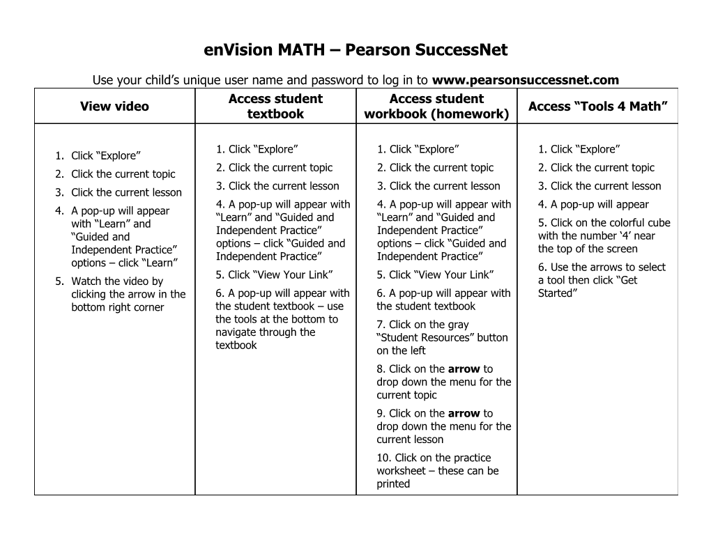 Envision MATH Pearson Successnet
