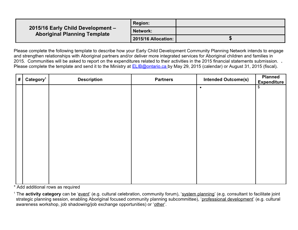 MCYS Conity Planning Framework Review