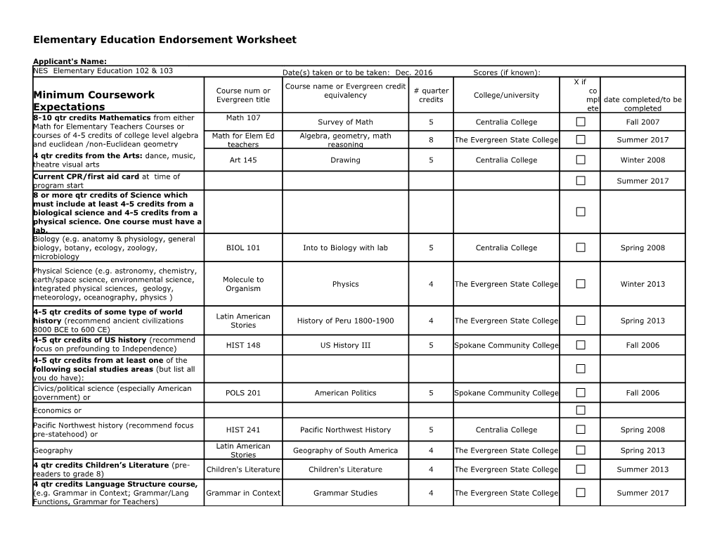 Endorsement Worksheet: Elementary Education