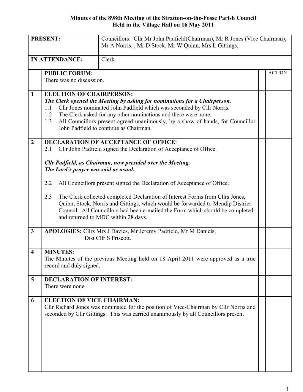 Minutes of the 898Th Meeting of the Stratton-On-The-Fosse Parish Council