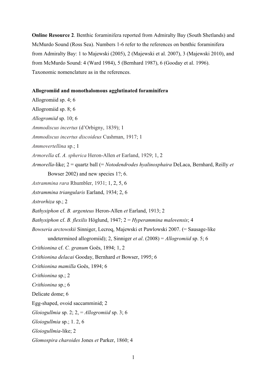 Allogromiid and Monothalomous Agglutinated Foraminifera