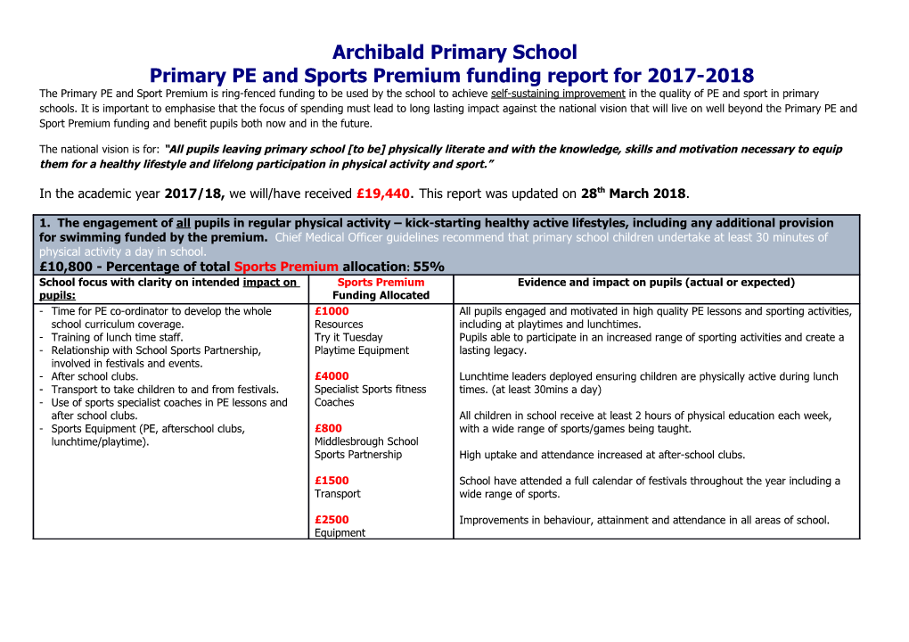 Primary PE and Sports Premium Funding Report for 2017-2018