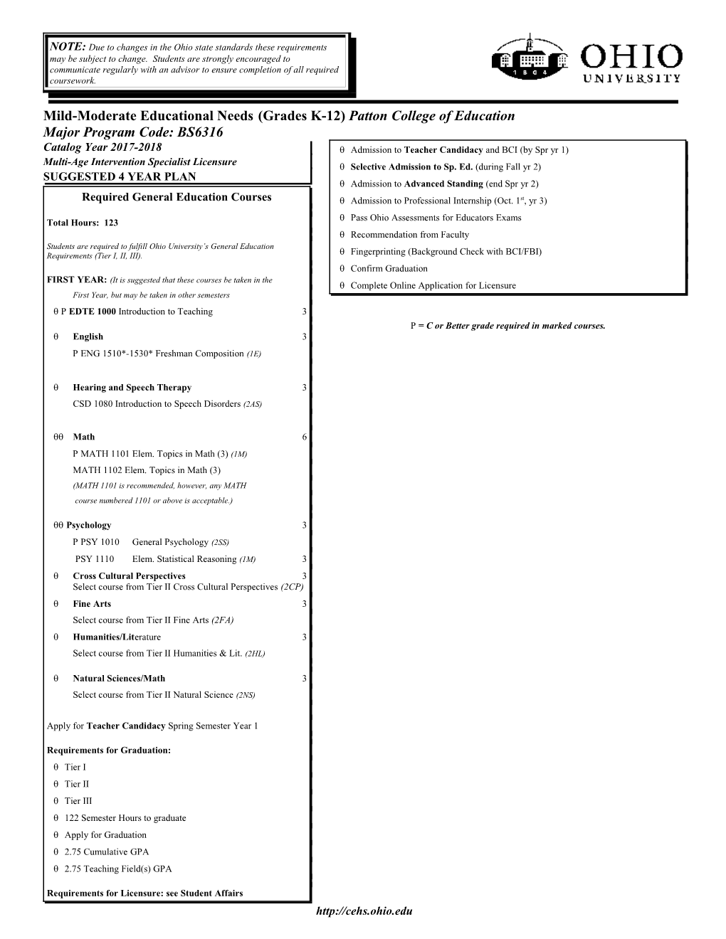 Mild-Moderate Educational Needs(Grades K-12) Patton College of Education