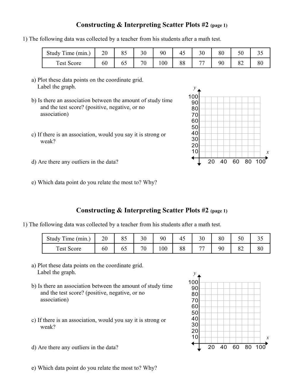 Constructing & Interpreting Scatter Plots #2 (Page 1)