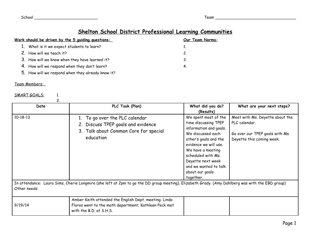 Bordeaux Professional Learning Communities