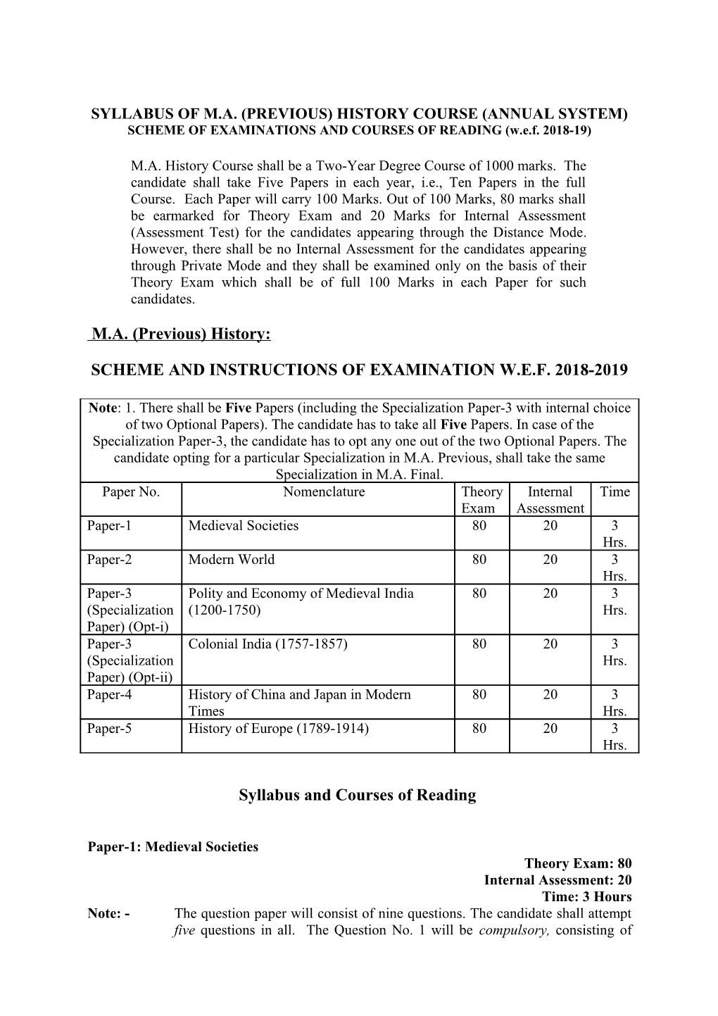 Syllabus of M.A. (Previous) History Course (Annual System)