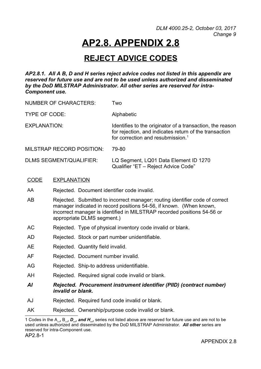 MILSTRAP AP2.8 Reject Advice Codes