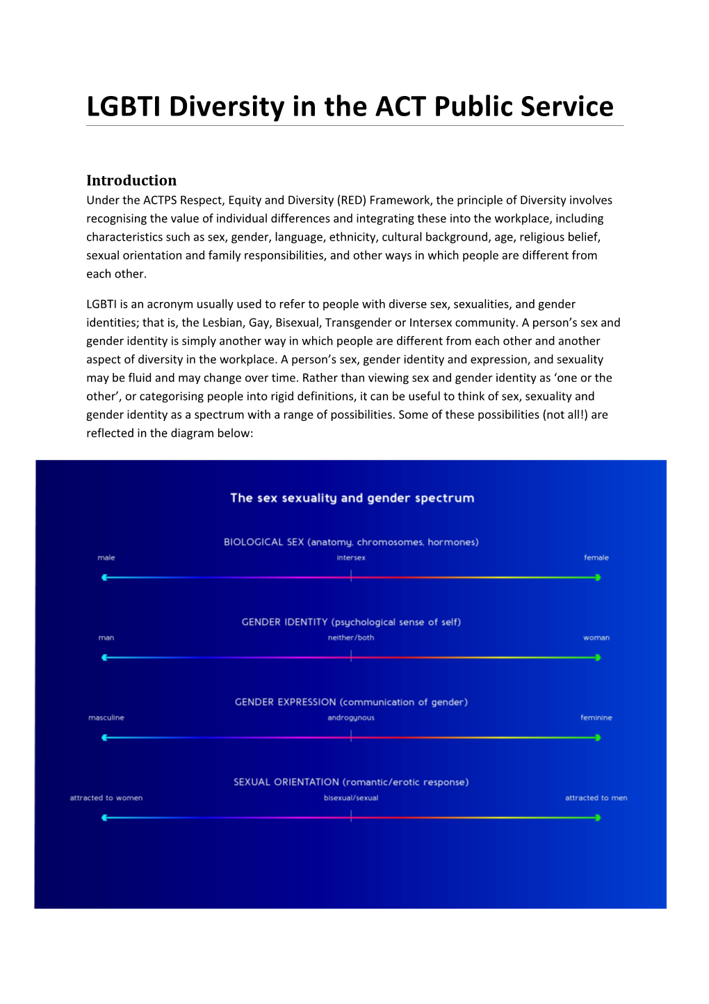 LGBTI Inclusion in the ACTPS