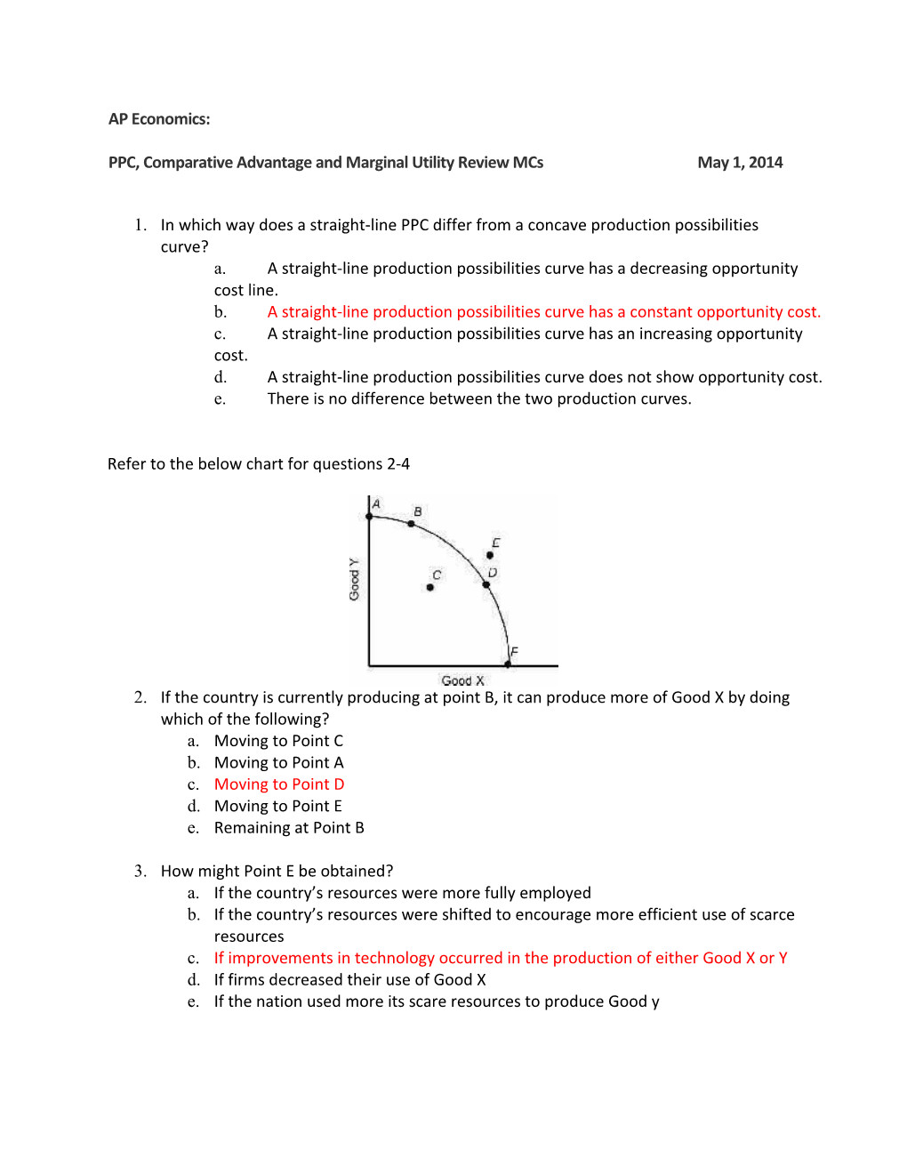 PPC, Comparative Advantage and Marginal Utility Review Mcs May 1, 2014