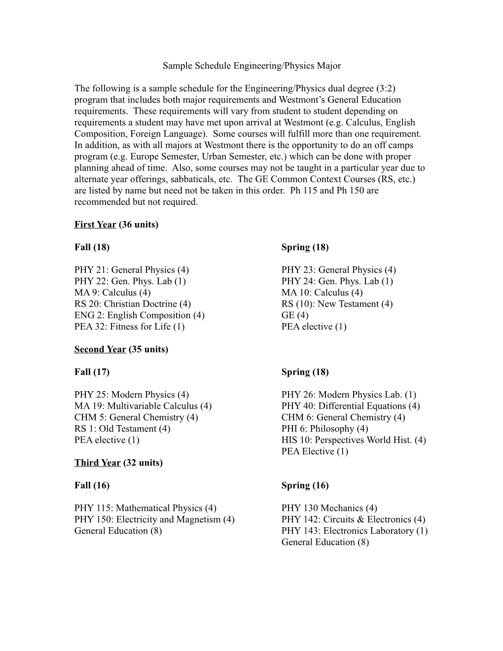 Sample Schedule Engineering/Physics Major