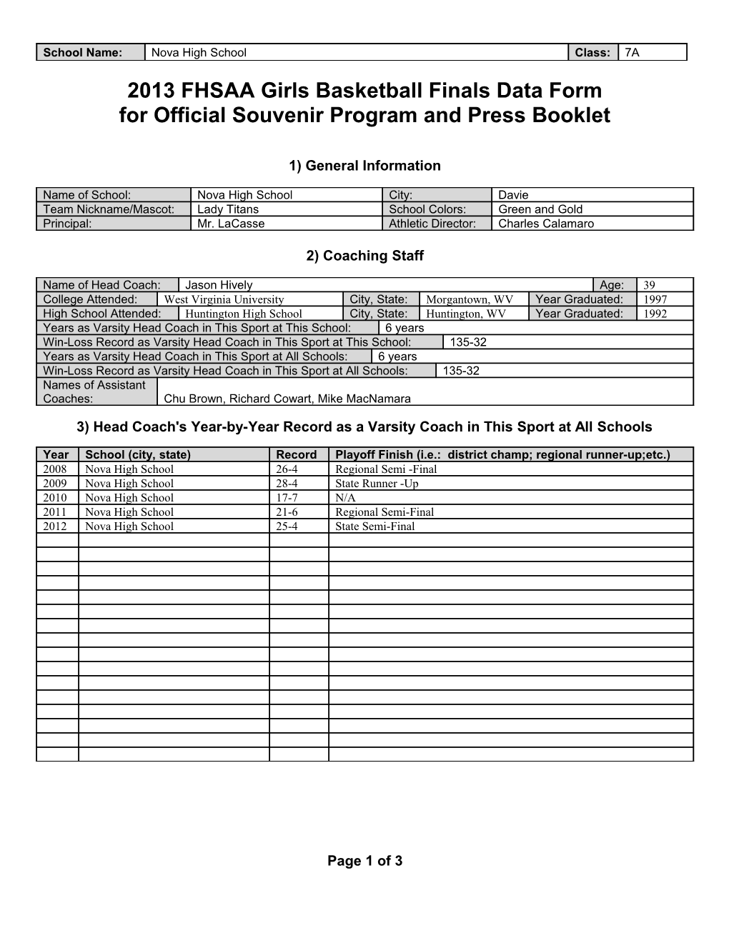 2013 FHSAA Girls Basketball Finals Data Form s1