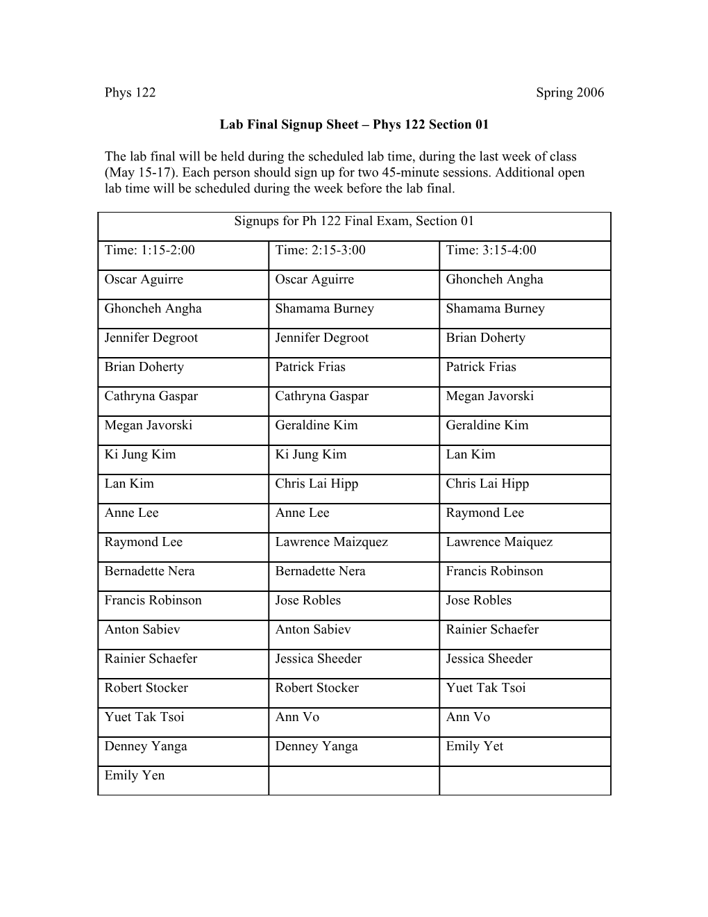 Lab Final Signup Sheet Phys 122 Section 01