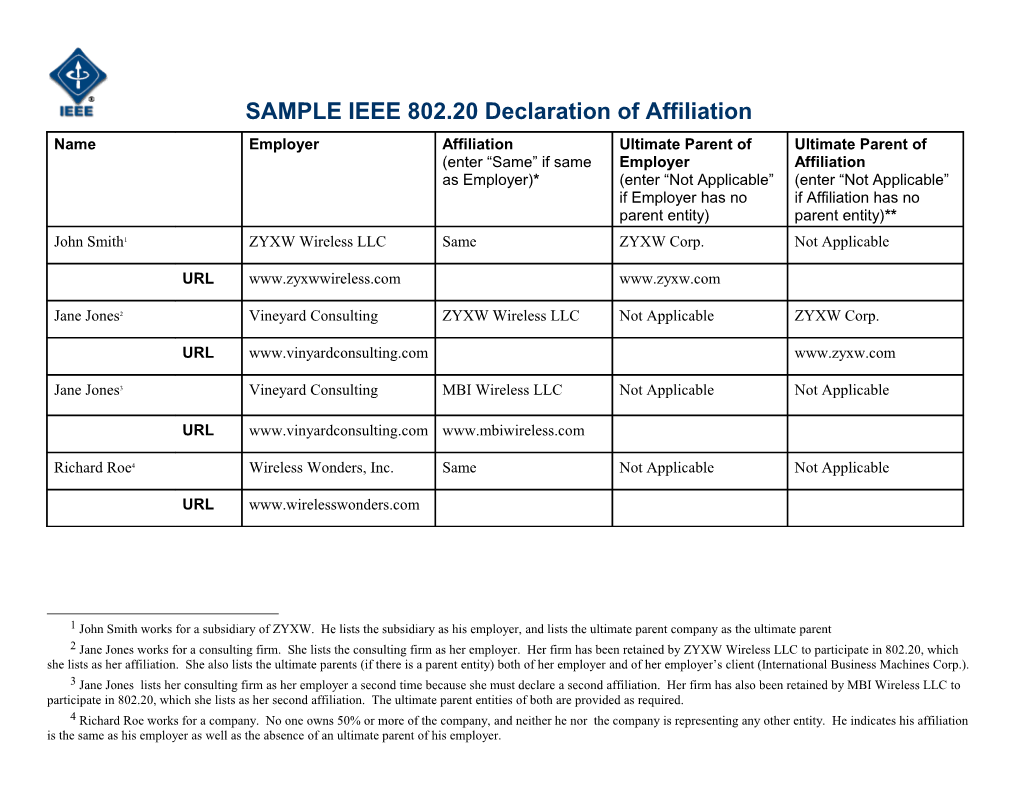 1 John Smith Works for a Subsidiary of ZYXW. He Lists the Subsidiary As His Employer