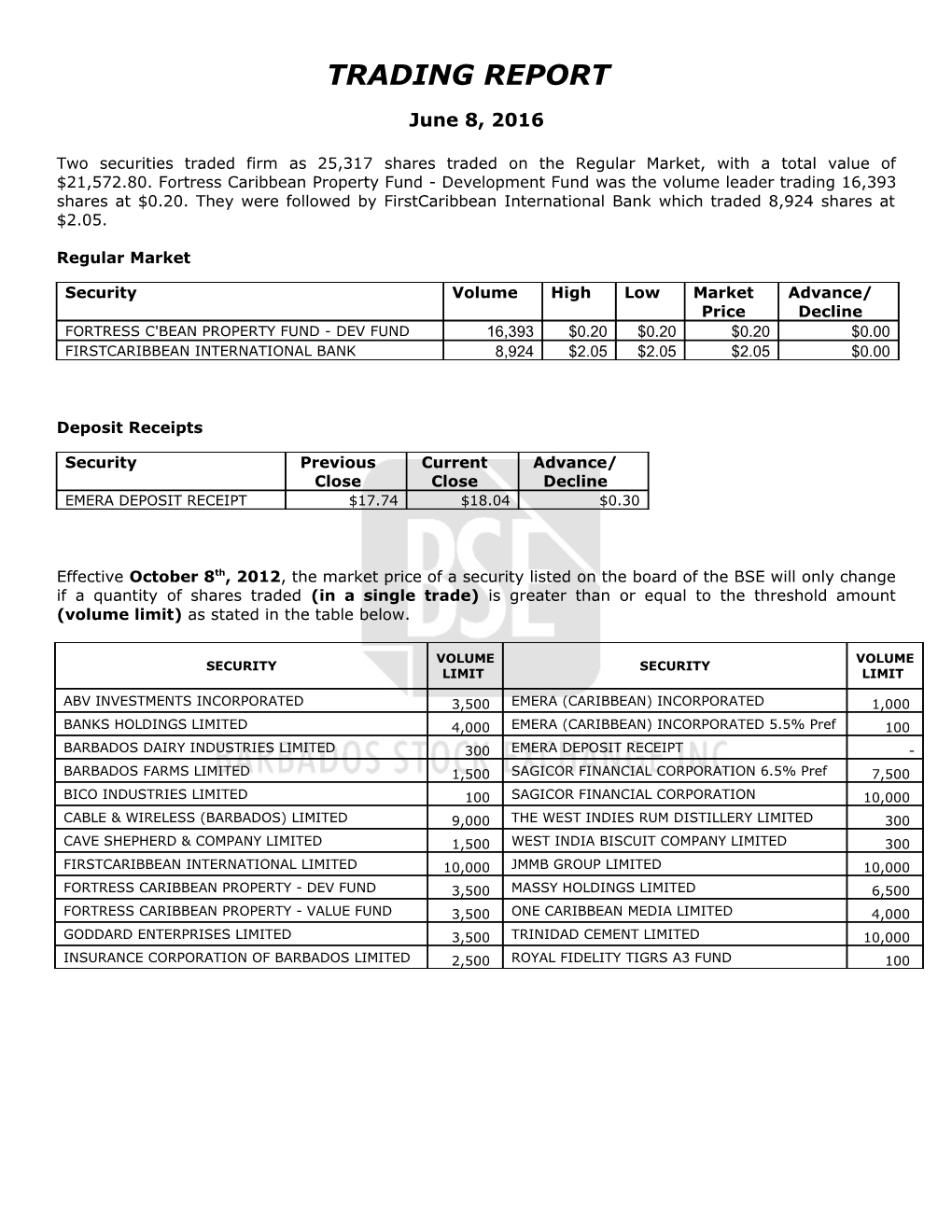 Trading Report s10