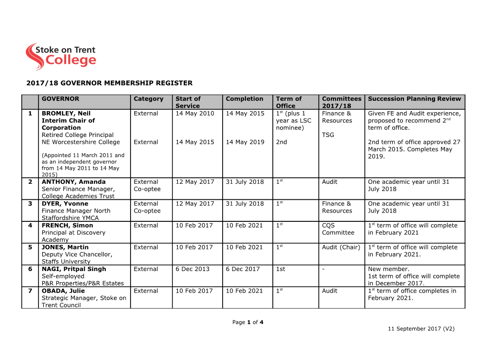 2017/18 Governor Membership Register