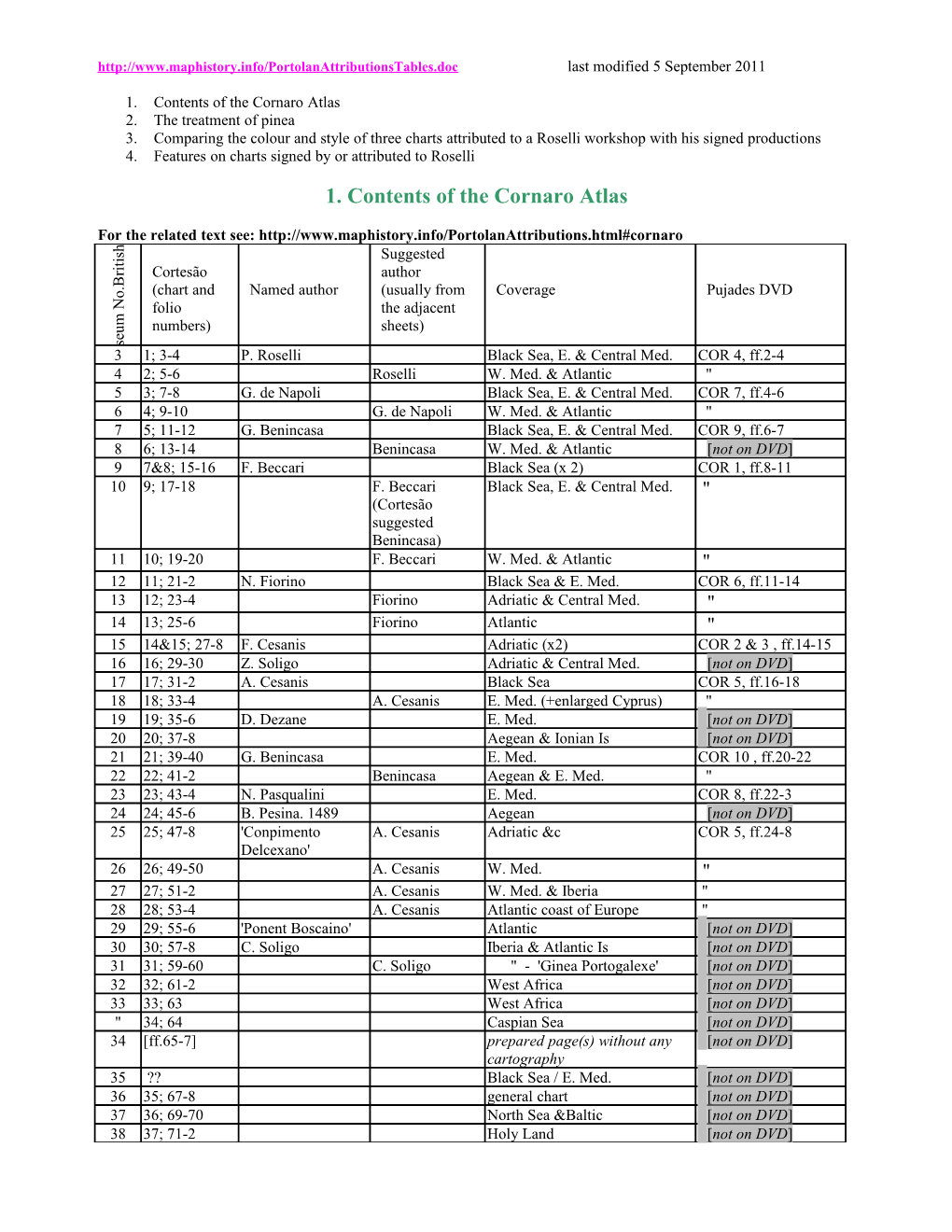 1. Contents of the Cornaro Atlas