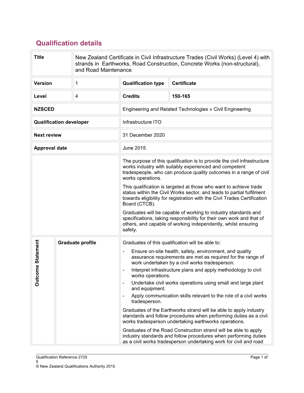 General Conditions for the Programme Leading to the Qualification s6