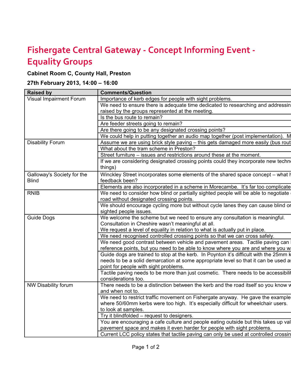 Fishergate Central Gateway - Concept Informing Event - Equality Groups
