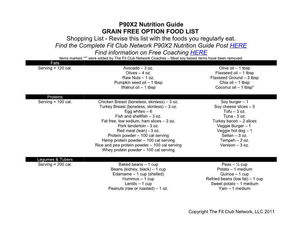 Grain Free Option Food List