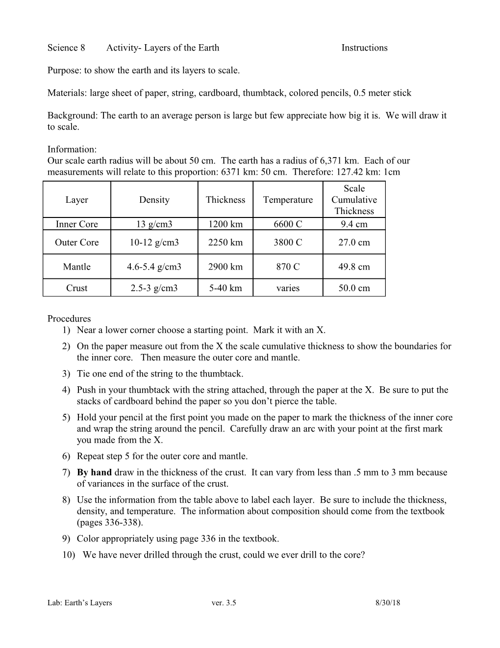 Science 8Activity- Layers of the Earthinstructions